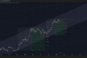 比特币关键拐点：匿名分析师预测3月底将是本轮震荡最痛苦时期，BTC能否撑过81000美元？